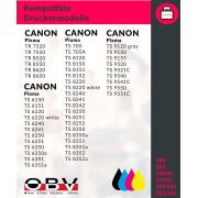 OBV Druckerpatronen-Set kompatibel für Canon 580/581 Pixma TS-6100 2xBK/C/M/Y/PB