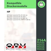 Toner kompatibel HP W2411A / 216A – ersetzt HP 216A – Cyan – 850 Seiten