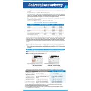 Toner kompatibel für HP 220A – Color LaserJet Pro 4202dn 4202dw MFP 4302dw Cyan ca. 1.800 Seiten