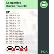 Toner kompatibel HP LaserJet M109 M110 M139 M140 M142 ersetzt 142A W1420A – Schwarz – 950 Seiten